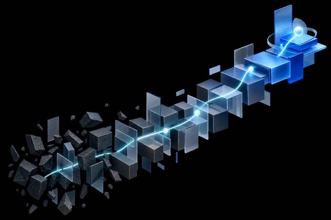 Evolução do método VTL: do diagnóstico ao acompanhamento